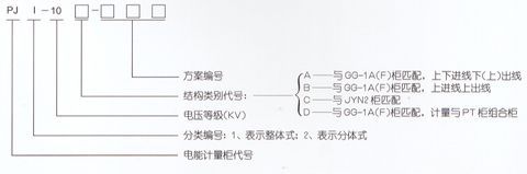 PJ1-10A、B、C、D高壓電能計量柜